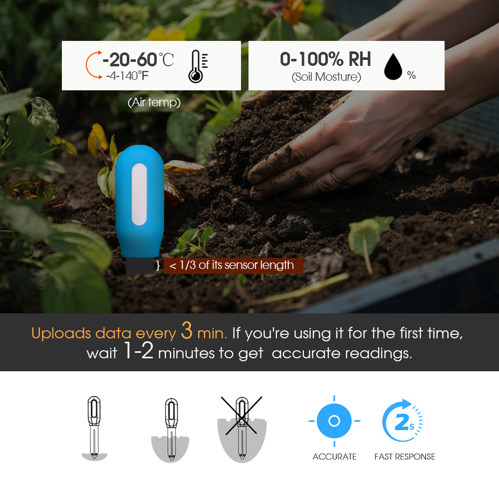 1 SZT. Czujnik gleby Tuya Zigb – Plant Monitor recenzja i cena