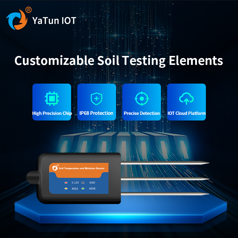 IOT 4G Cyfrowy Tester Gleby Ro – Plant Sensor recenzja i cena